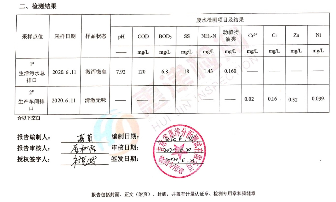 吉林省通用机械（集团）有限责任公司 环境信息公开2020年6月23